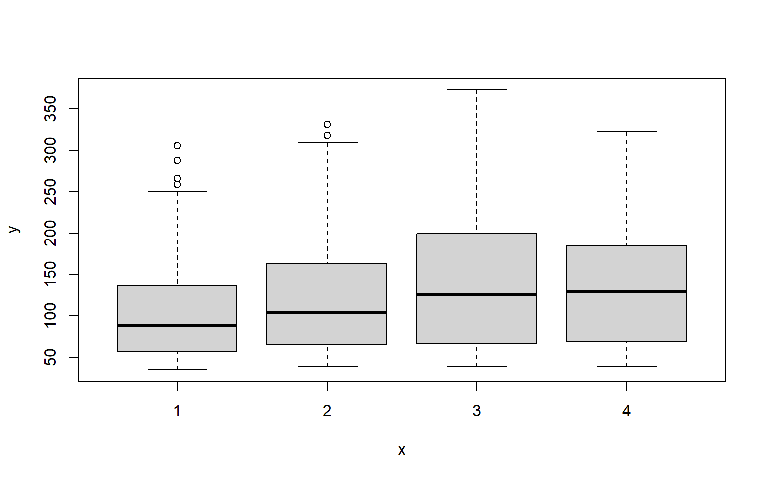 example